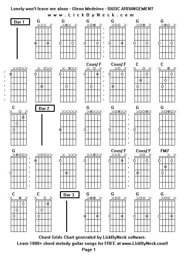 Chord Grids Chart of chord melody fingerstyle guitar song-Lonely won't leave me alone - Glenn Medeiros - BASIC ARRANGEMENT,generated by LickByNeck software.